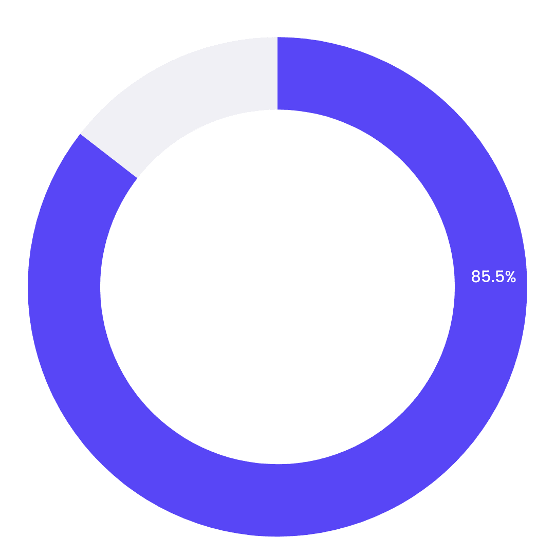 Video Marketing Statistics 2021: What You Need to Know